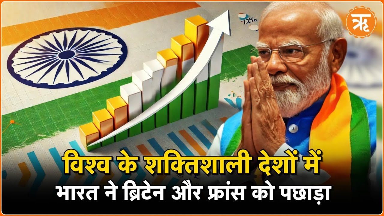 WATCH: भारत ने महान शक्तियों की लिस्ट में बनाई बढ़त, ब्रिटेन और फ्रांस को पछाड़ा