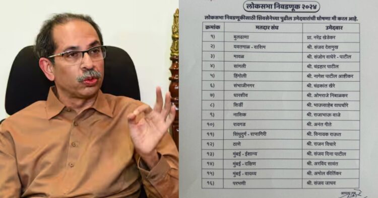 The first list of Shiv Sena UBT candidates for Lok Sabha Election 2024 has been released.