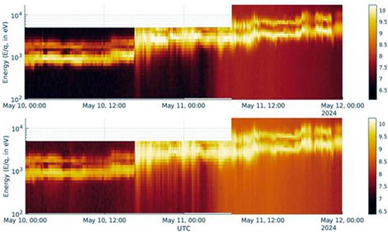 sun-releases-the-biggest-solar-storm