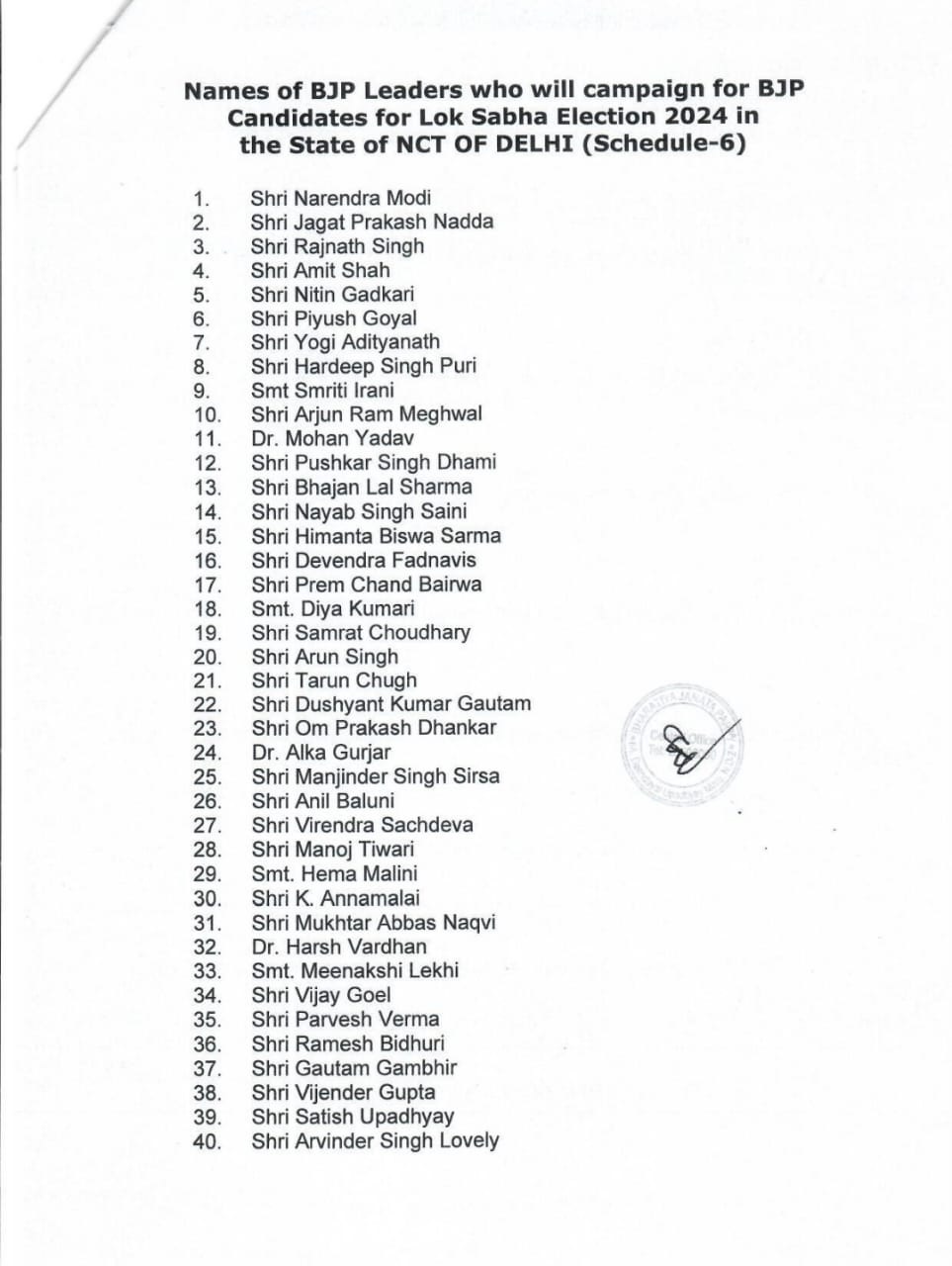 bjp-releases-list-of-40-star-campaigners-for-delhi-arvinder-singh-lovely-also-included