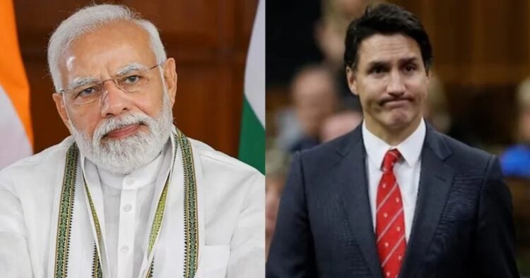 India-Canada Trade