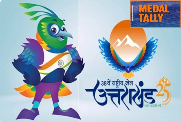 Uttarakhand National Games Medal Tally